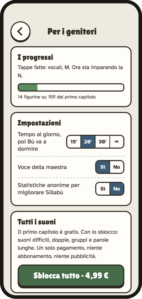 L'area genitori: progressi e tempo al giorno
